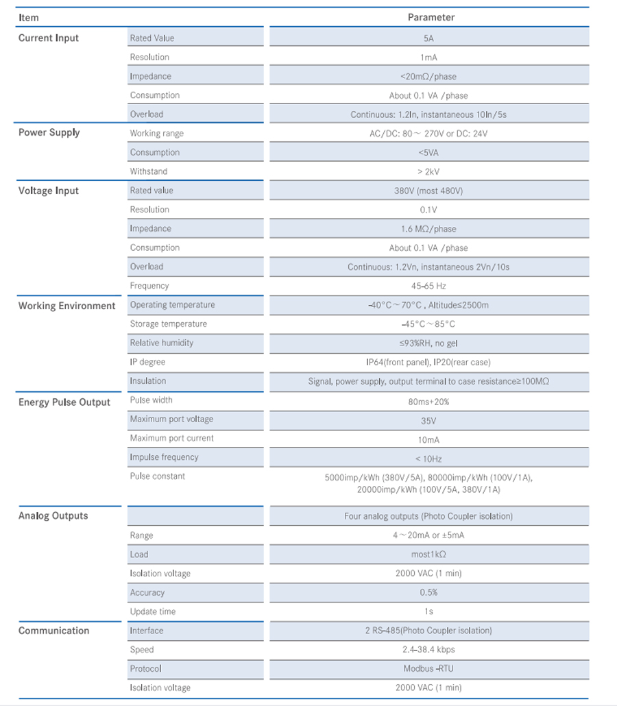 Integrated Power Transmitter Technical Specification