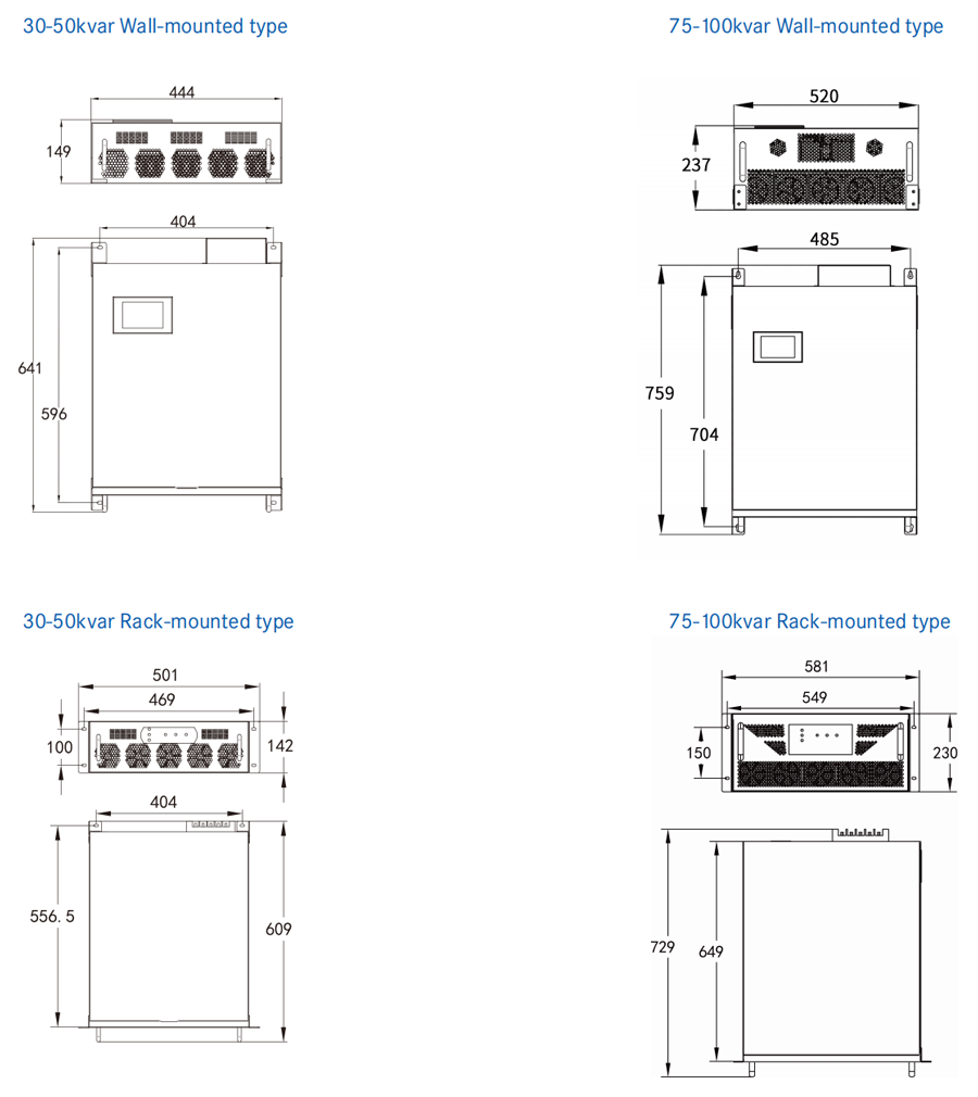 Static Var Generator Module Dimensions