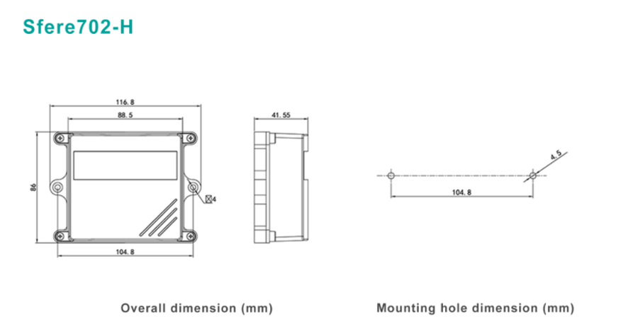 Busway Temperature Monitoring System Dimension 3