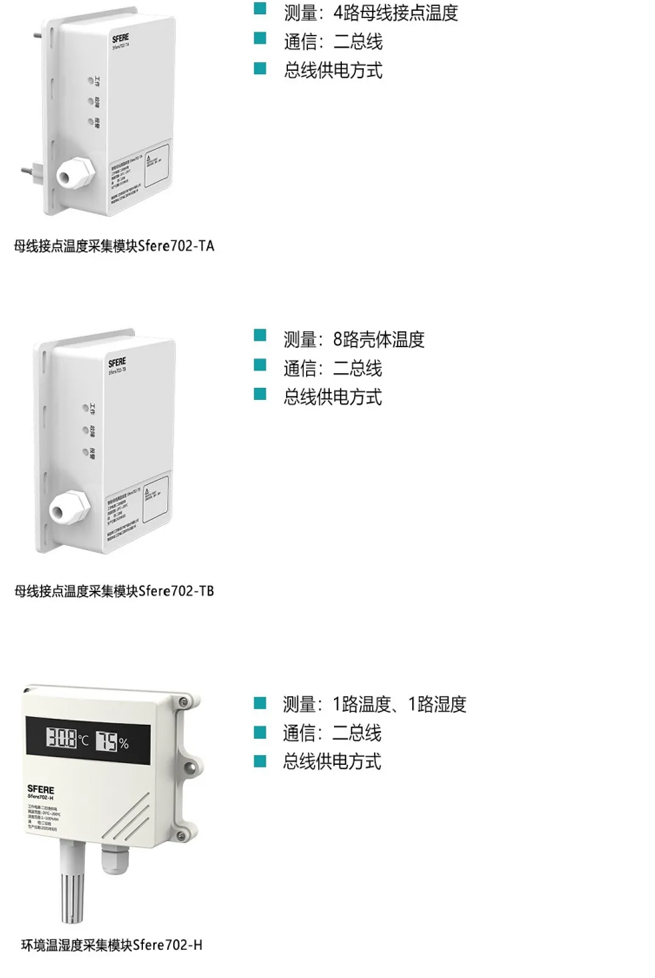 The New Infere702 Series Intelligent Bus Duct Temperature Monitoring System From Sfel