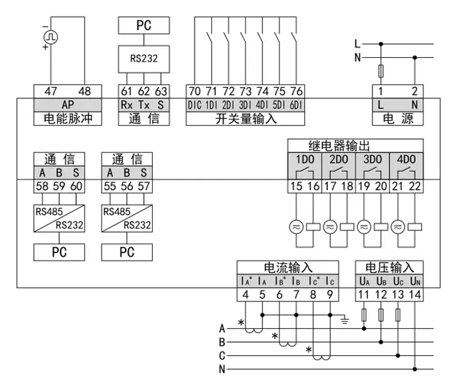 The New Generation of Distributed Low-Voltage Remote Control Rtu For Railways Is Here