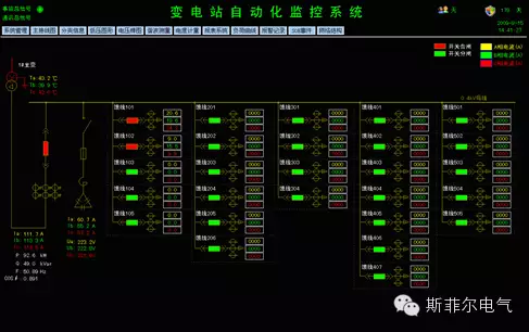 SFERE Integrated Energy Management System Helps Hailan Wealth Center